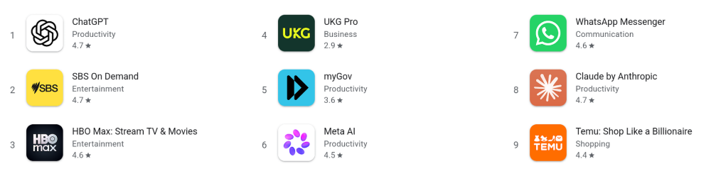 The top 25 free Android apps