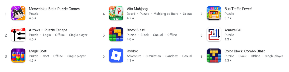 The top 25 free Android apps