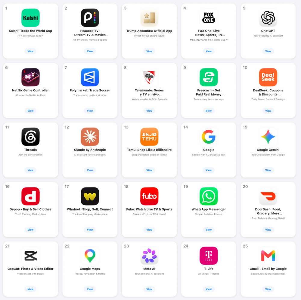 The top 25 free iPHone apps