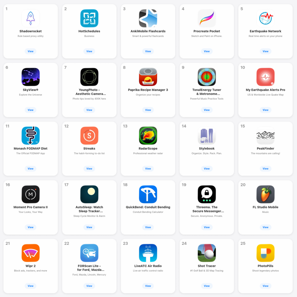The top 25 paid iPhone apps